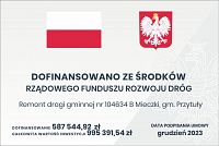 Foto: Dofinansowania ze środków Budżetu Państwa